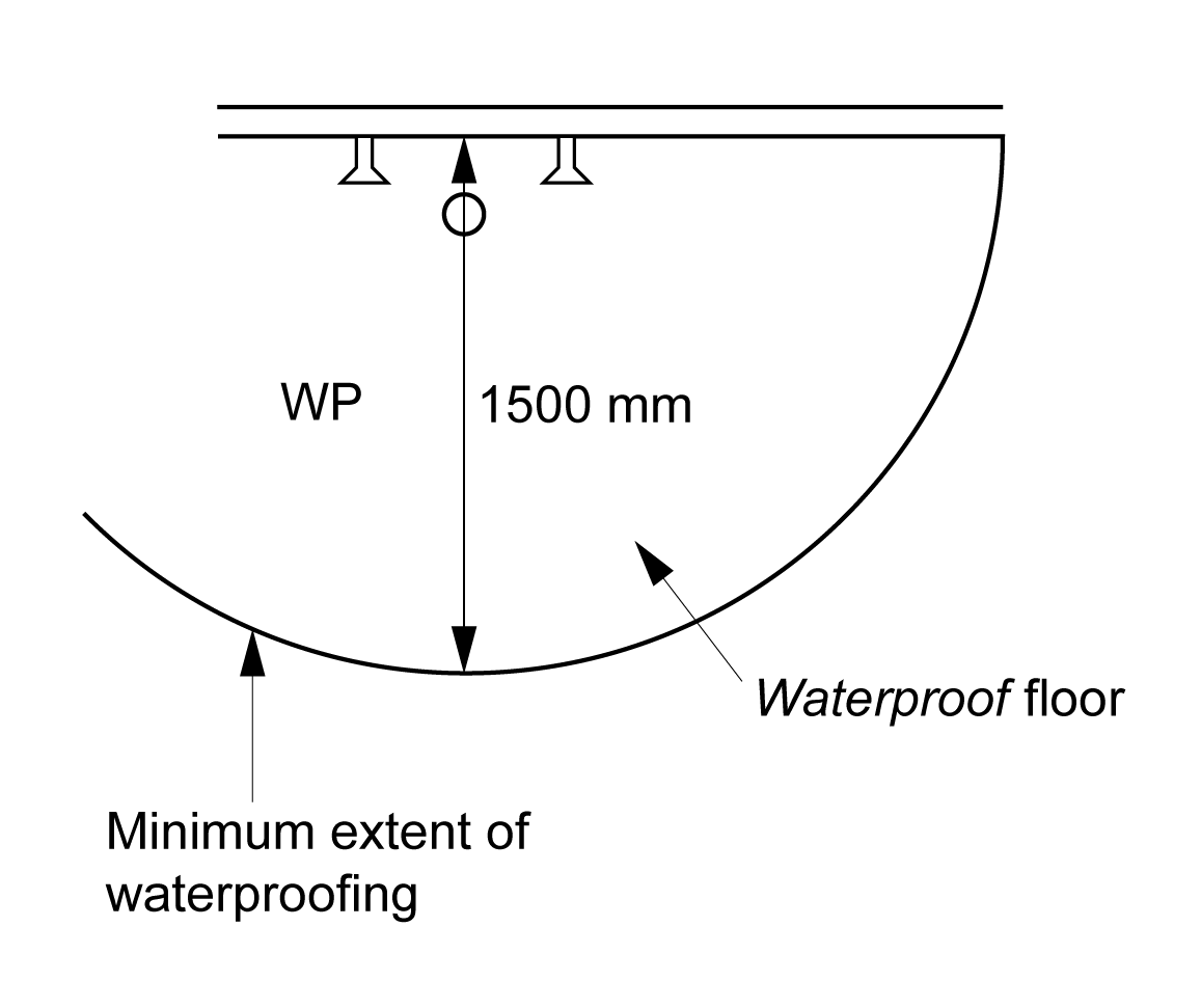 Figure 1 - Extent of shower waterproofing required