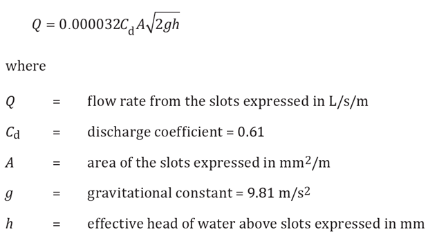 Slotted gutter formula