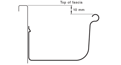Gutter front bead