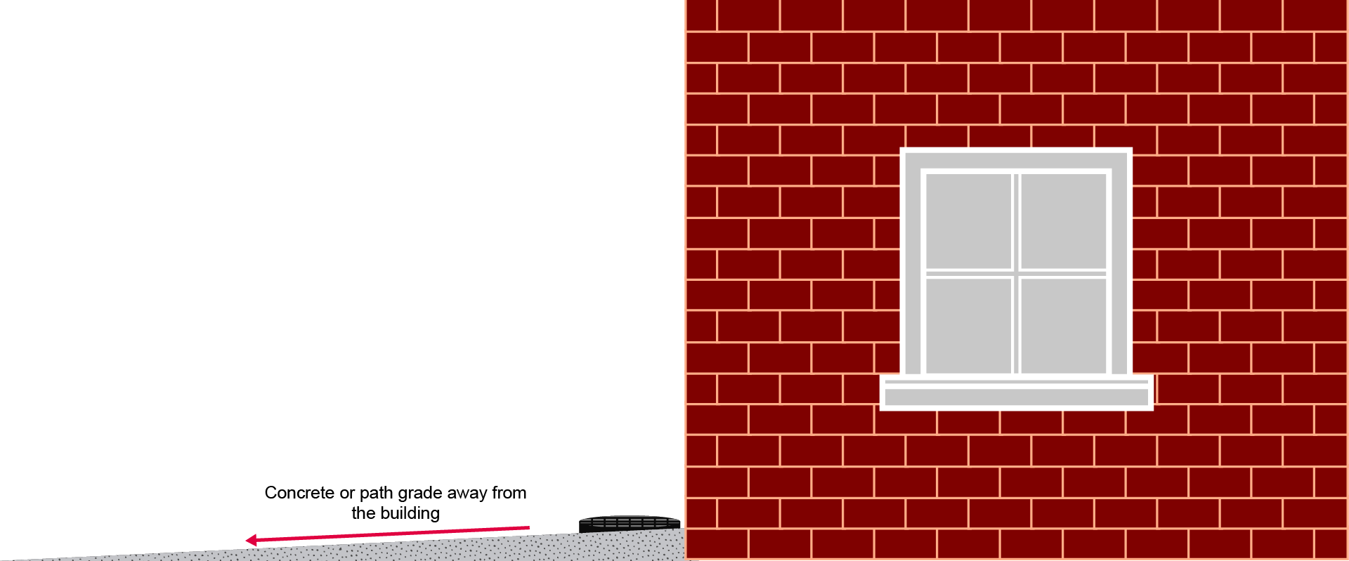 Grate away from building