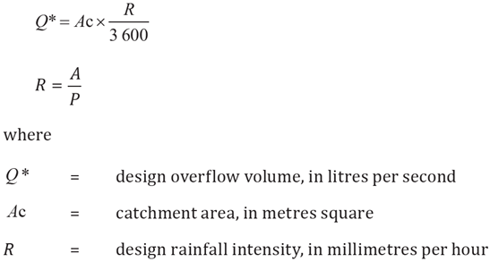 Overflow volume calculation