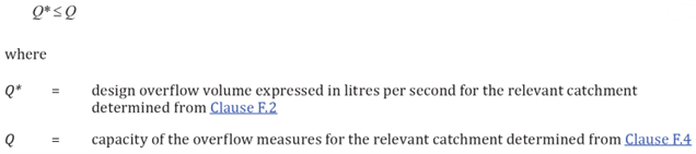 Overflow volume formula
