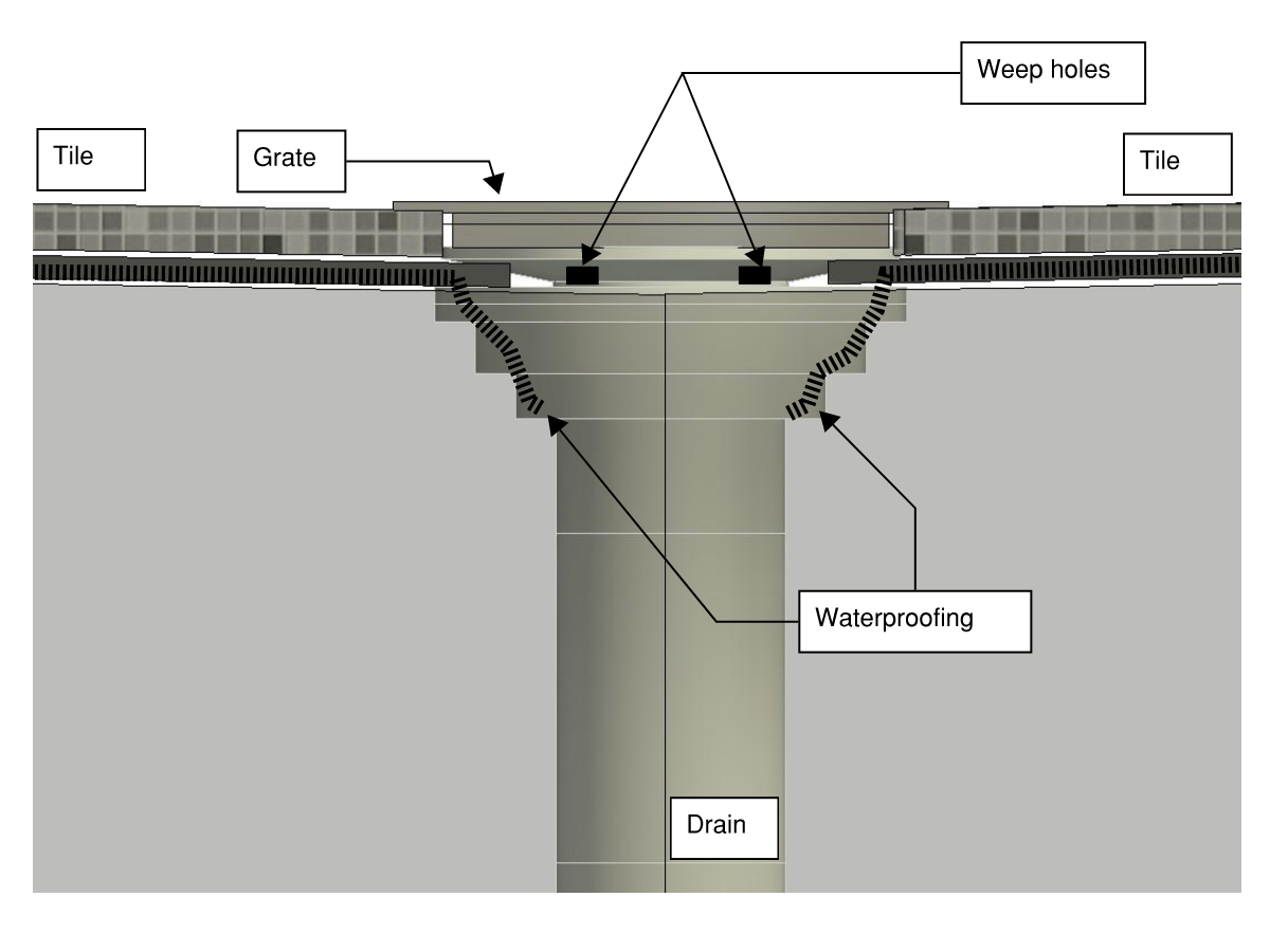 Drawing of Typical Grate detail