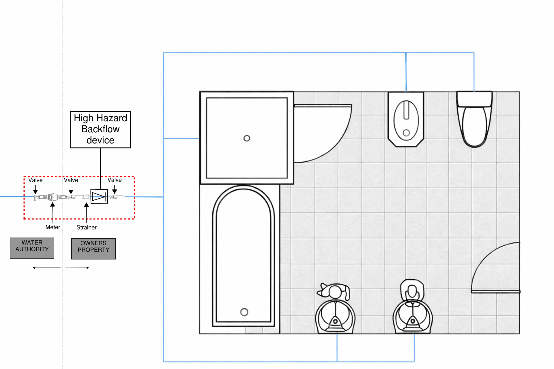 Containment floor plan
