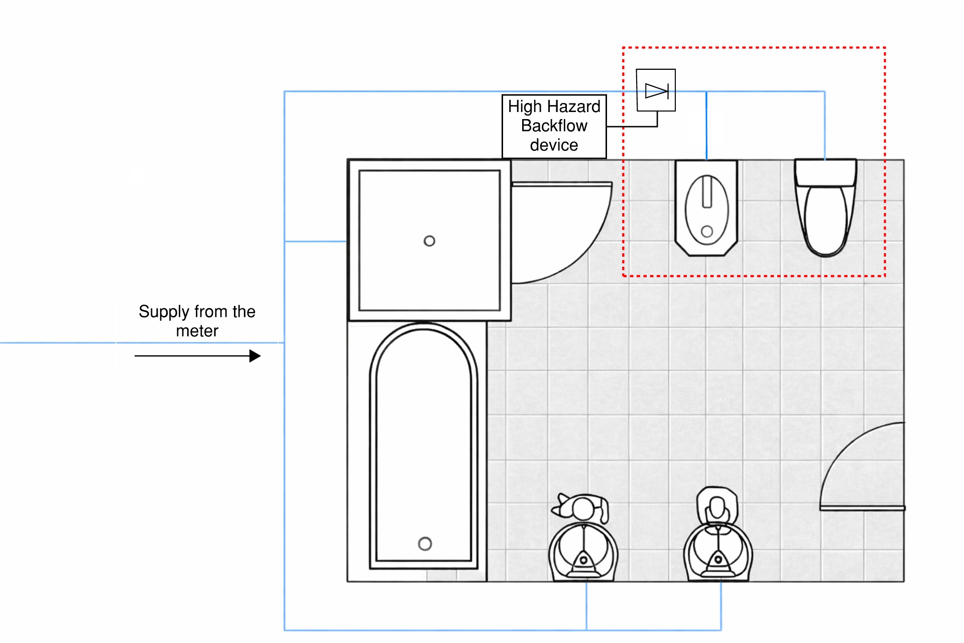 Zone floor plan