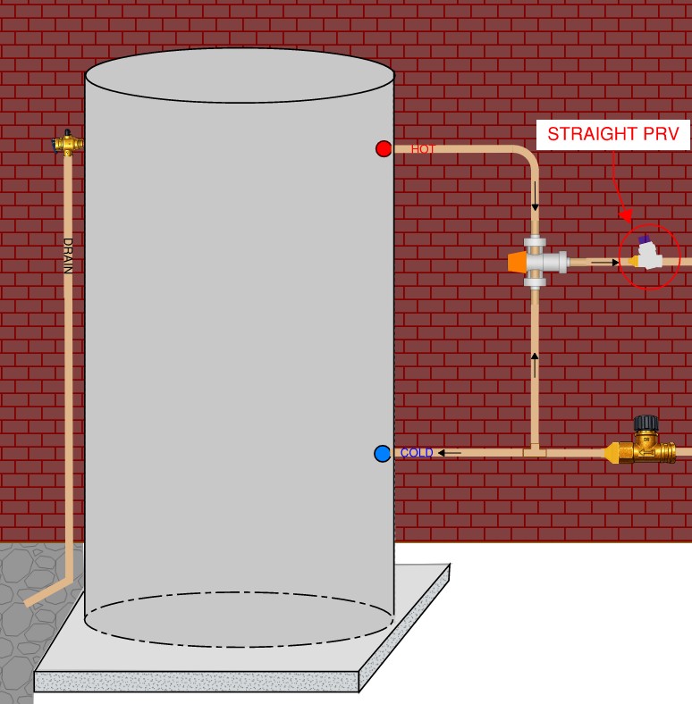 Inline pressure reducing valve for heated water unit